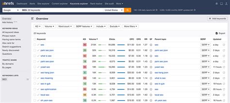 ahrefs actiecode|Free Keyword Generator Tool: Find 100+ Keyword Ideas in .